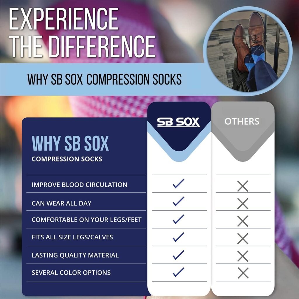 SB SOX Compression Socks (20-30mmHg) for Men  Women – Best Compression Socks for All Day Wear, Better Blood Flow, Swelling!